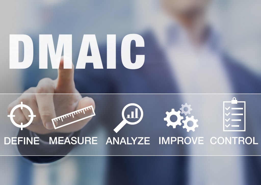 Process Improvement header