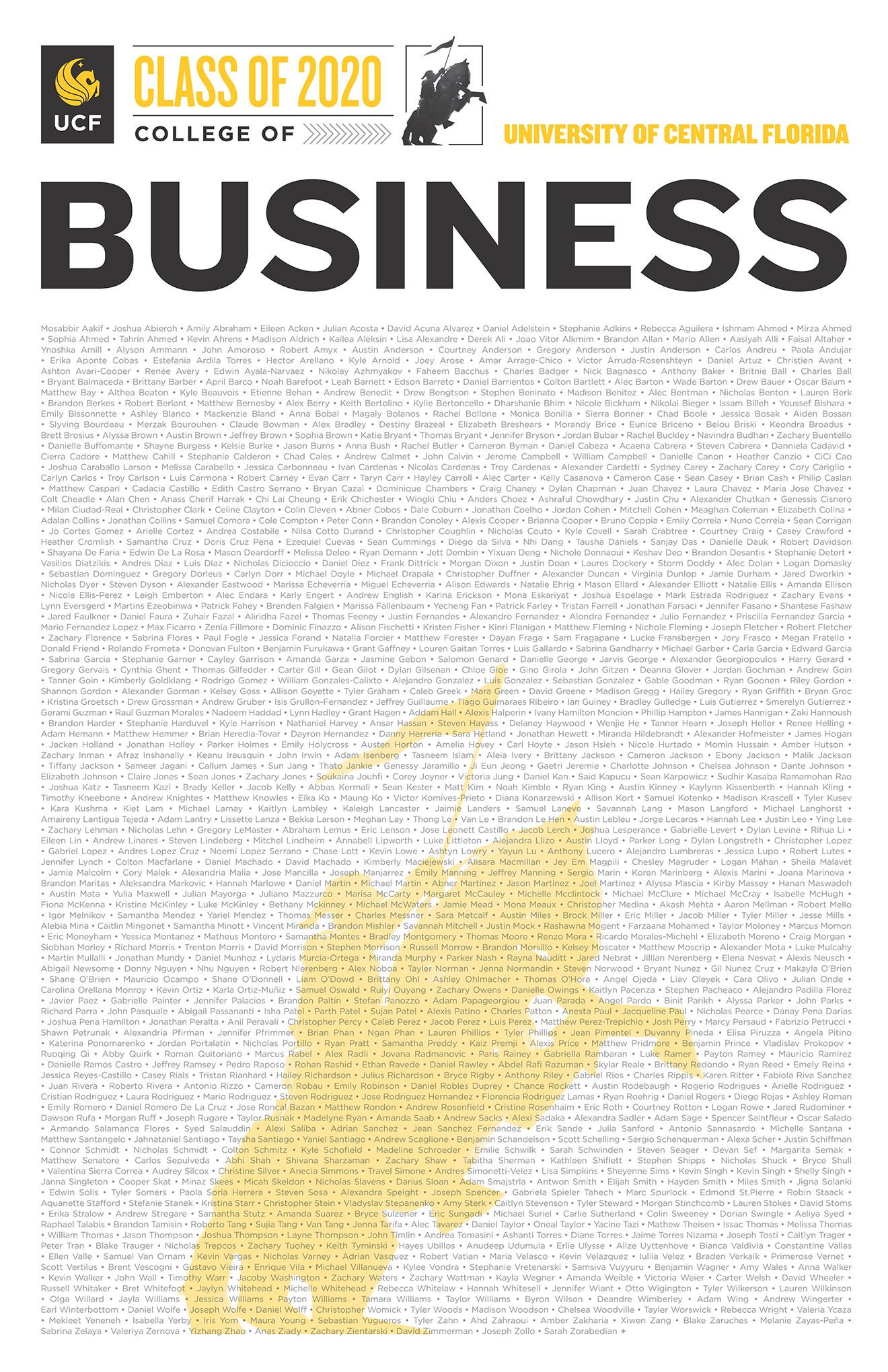 Knight Nation Celebrates the UCF Business Class of 2020 College of