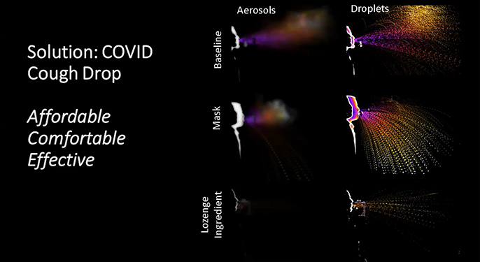 Cough Particles Fall Rather Than Float