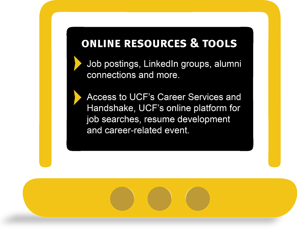 Online Resources and Tools