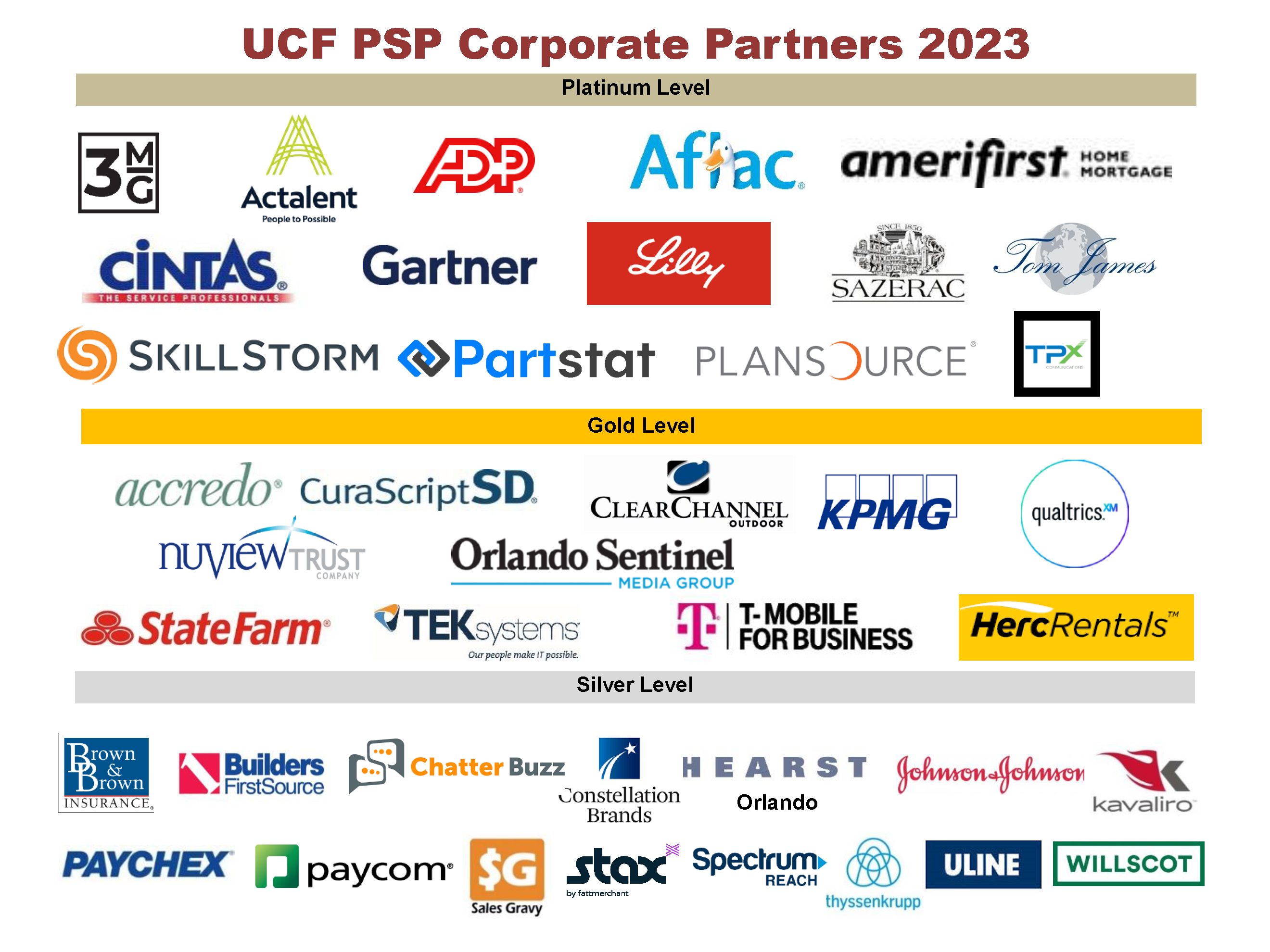 PSP Corporate Partners