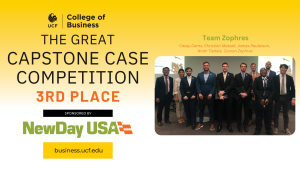 Third Place 2023 Summer Capstone