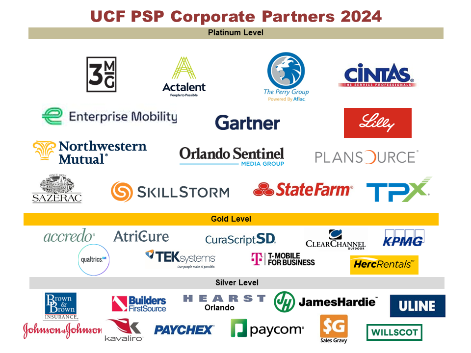 PSP Corporate Partners