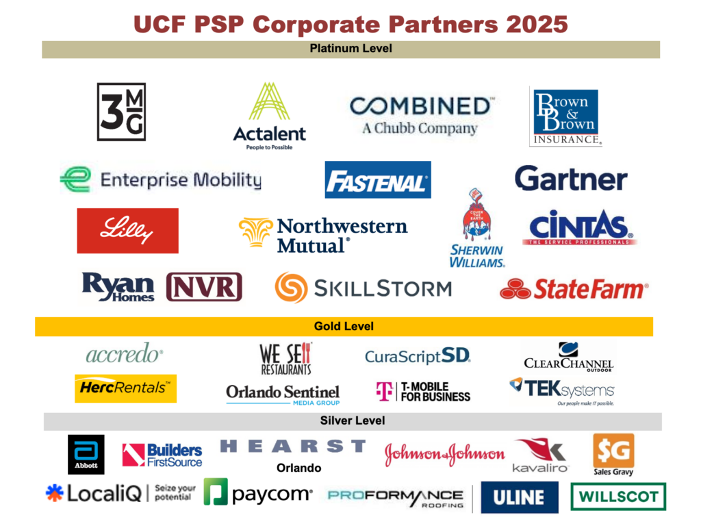 PSP Corporate Partners 2025