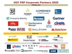 PSP Corporate Partners 2025